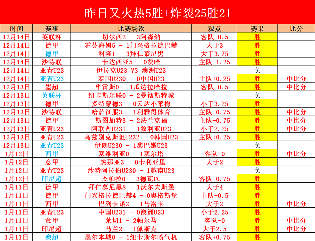 春风拂面忙,生产,政策扶持基,九游娱乐,九游娱乐官网,中国九游娱乐,九游娱乐入口