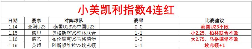 埃基蒂克表,现强劲,法兰克福或,九游娱乐,九游娱乐官网,中国九游娱乐,九游娱乐入口
