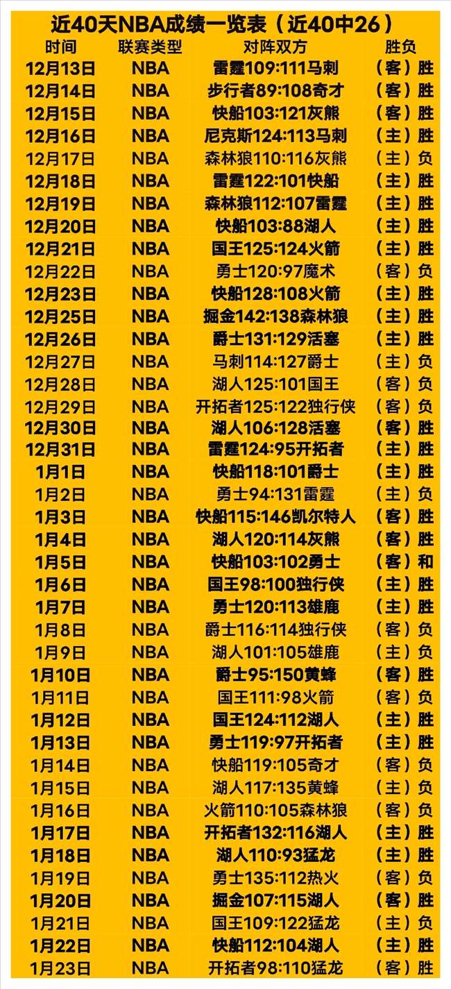 我的马拉松,之旅,出发,九游娱乐,九游娱乐官网,中国九游娱乐,九游娱乐入口