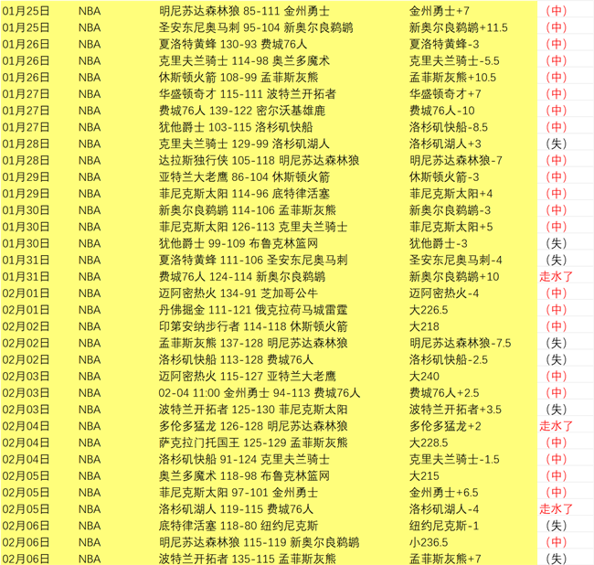 官方调查开,姆巴佩等皇,马球员马竞,九游娱乐,九游娱乐官网,中国九游娱乐,九游娱乐入口