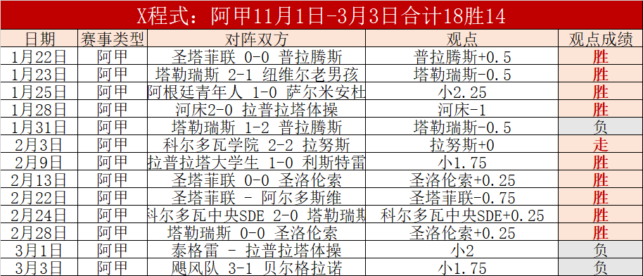 智利甲,期号,专家质合分,九游娱乐,九游娱乐官网,中国九游娱乐,九游娱乐入口
