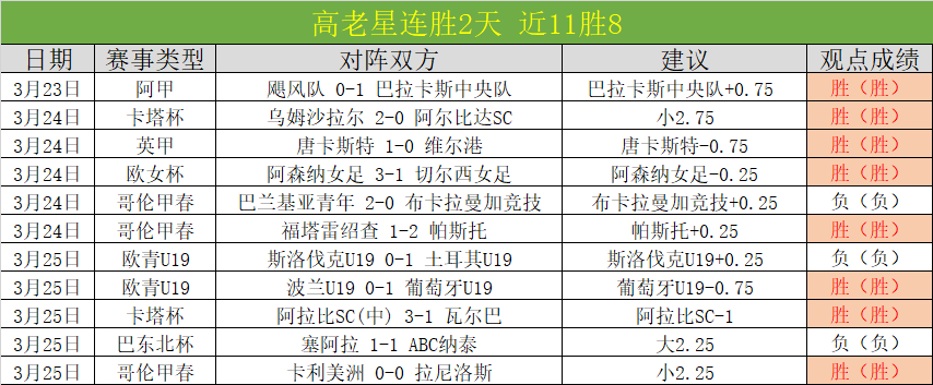 美职业赛事,分析,专家推荐期,九游娱乐,九游娱乐官网,中国九游娱乐,九游娱乐入口