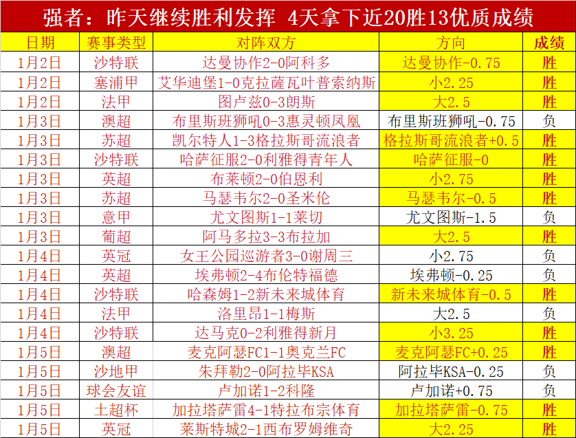 大乐透期号,专家质合分,析推荐前区,九游娱乐,九游娱乐官网,中国九游娱乐,九游娱乐入口