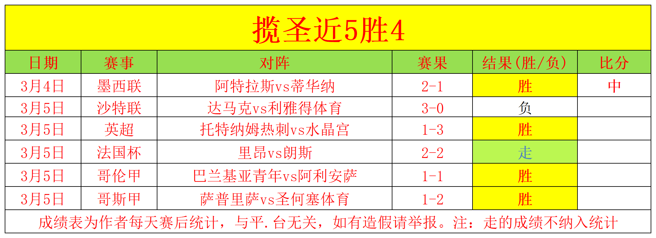 德甲霸主拜,仁挺进欧冠,巅峰对决,九游娱乐,九游娱乐官网,中国九游娱乐,九游娱乐入口