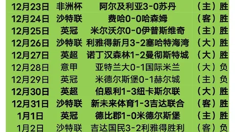 备战NBA巅峰对决，深度解析强队优势，信心满满攻略全解析！