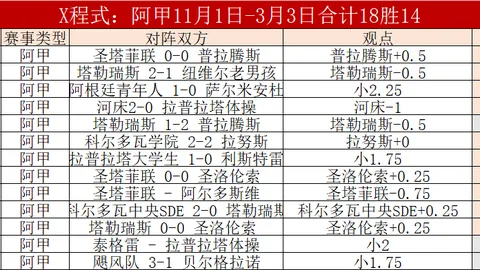 智利甲18胜16期号 专家质合分析前区十码推荐
