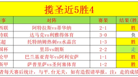 德甲霸主拜仁挺进欧冠巅峰对决，圣吉罗斯能否上演惊天逆转？